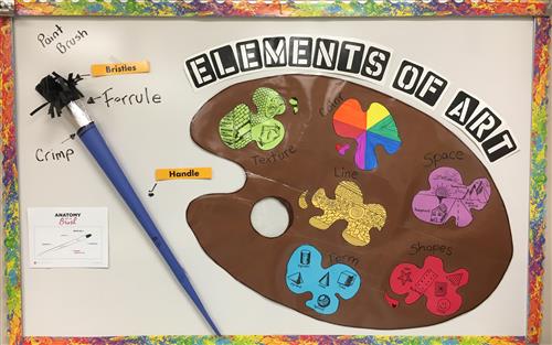 Elemets 